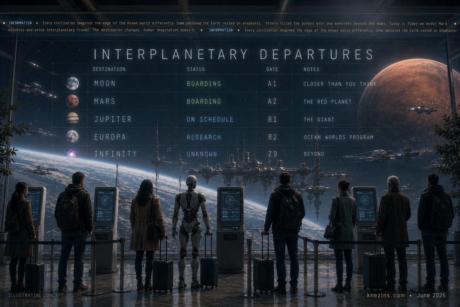 Interplanetary Departures